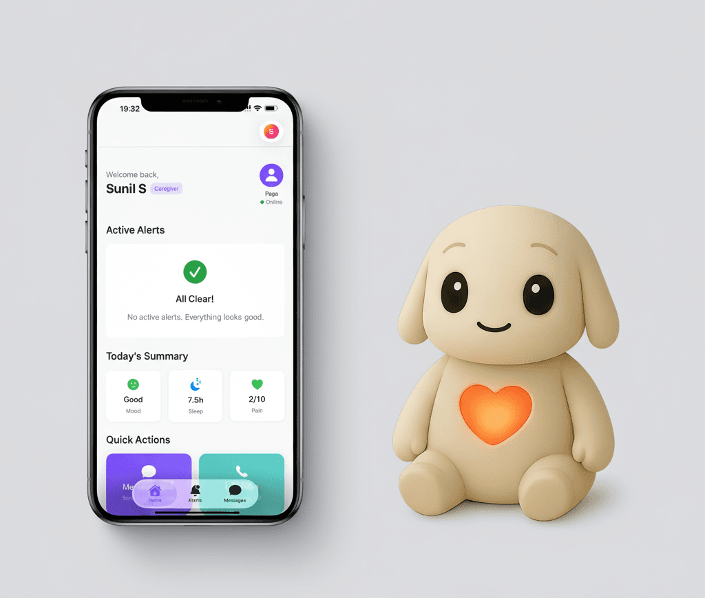 Qluve caregiver dashboard